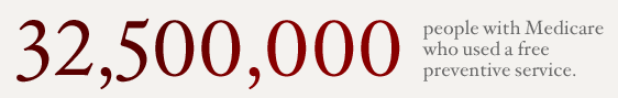 32.5 million people with Medicare who used a free preventive service.