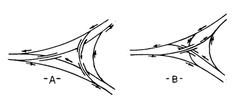 Directional Three Leg Interchange. (click in image to see full-size image)