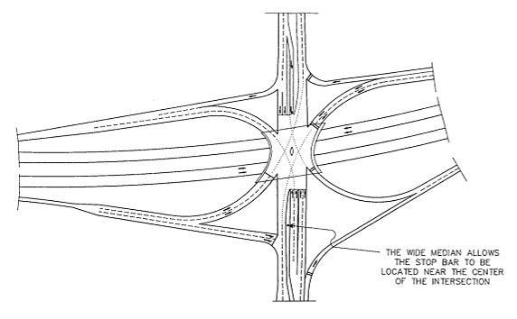 Single Point Diamond Interchange. (click in image to see full-size image)