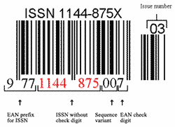 Image of ISSN barcode