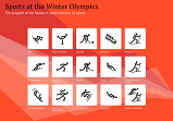 Sports at the 2014 Winter Olympics