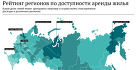 Рейтинг регионов по доступности российским семьям аренды жилья