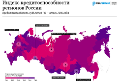 Кредитоспособность российских регионов – 2017