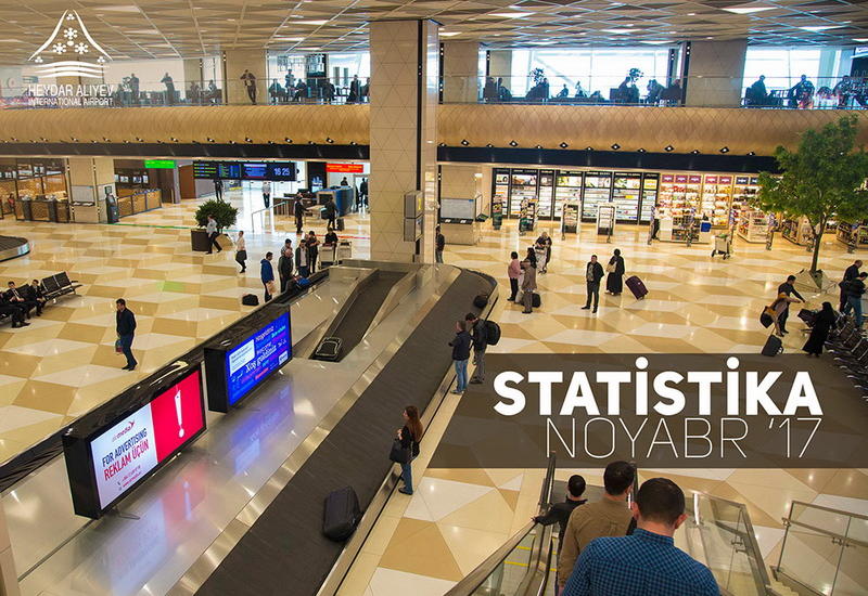 Международный аэропорт Гейдар Алиев обслужил почти 4 млн. пассажиров