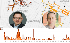 Building community crucial to data platform success: Tableau