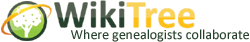 WikiTree: Where genealogists collaborate