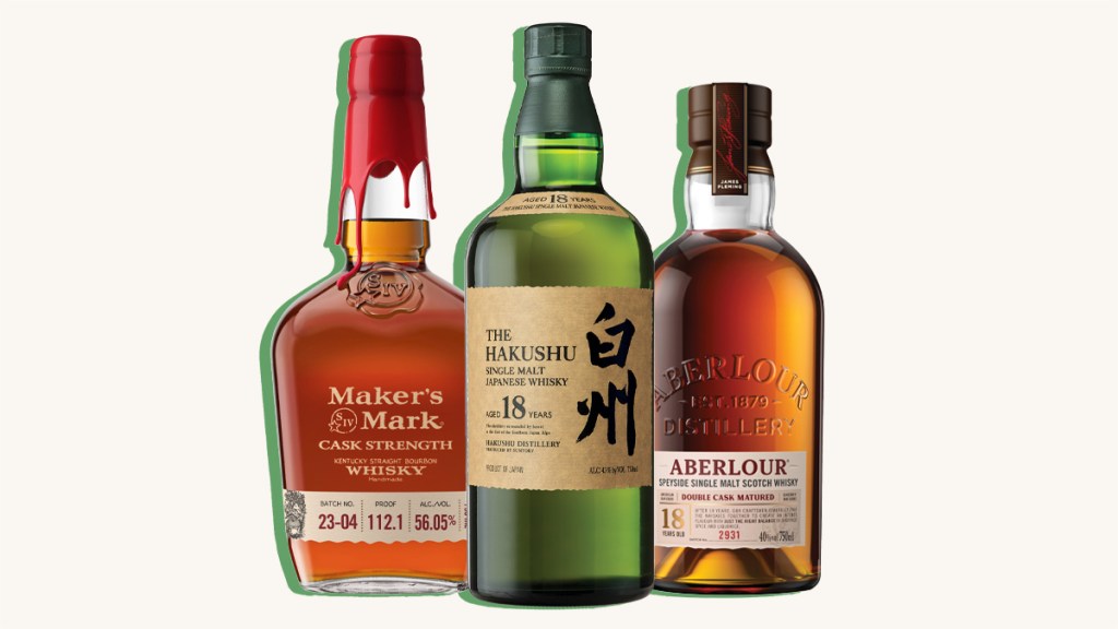 Best Whiskey Brands