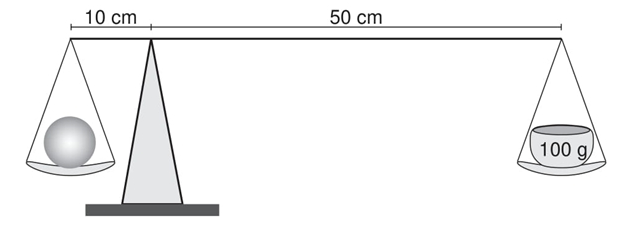 Balança utilizada para a medida da massa de uma fruta em uma questão do Encceja sobre estática.
