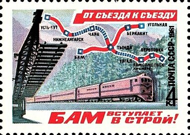 Почтовая марка СССР, 1981 год