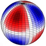 Vertical displacements of sectorial movement. Red up, blue down.