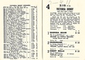 Starters and results 1954 VRC Derby