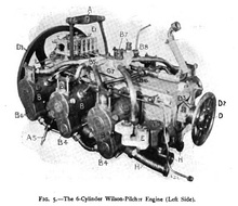 1904 Wilson-Pilcher engine