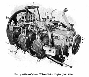 1904 Wilson-Pilcher Flat-6