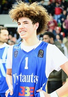 The signings of LaMelo (left) and LiAngelo Ball (right), who played together at Chino Hills High School, brought international attention to the team.