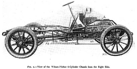 Chassis Layout viewed from side