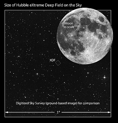 XDF size compared to the size of the Moon (XDF is the small box to the left of, and nearly below, the Moon)  – several thousand galaxies, each consisting of billions of stars, are in this small view.