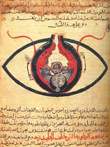 Diagram of a hydro-powered perpetual flute from The Book of Knowledge of Ingenious Mechanical Devices by Ismail al-Jazari, 1206. (left) The eye according to  Hunayn ibn Ishaq, c.1200 (right)
