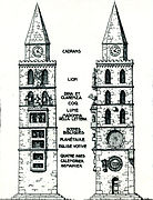 Diagram of the tower