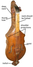 Italy. Ducal Palace Studiolo Cittern or late citole showing the remains of the citole thumb hole, as a hook on the back of the neck, 1478–1482. Soundholes drilled in soundboard in a circle, with soundboard rose. Two soundholes in side of instrument.