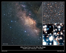 White Dwarfs in Milky Way's Central Hub.[58]