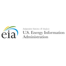 Energy Information Administration (EIA)