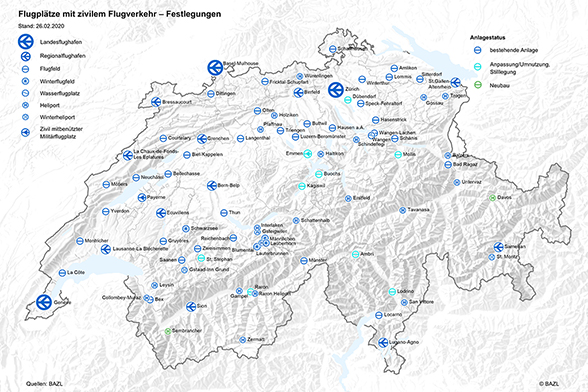 Sachplan Verkehr, Teil Infrastruktur Luftfahrt (SIL)