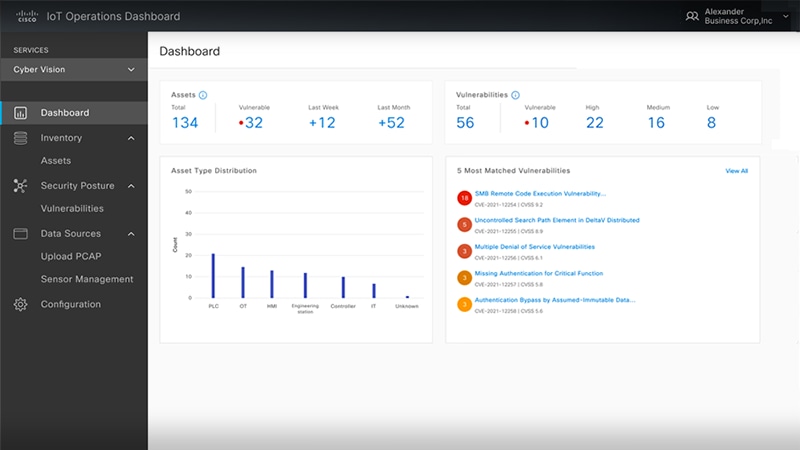 Cisco IoT Operations Dashboard