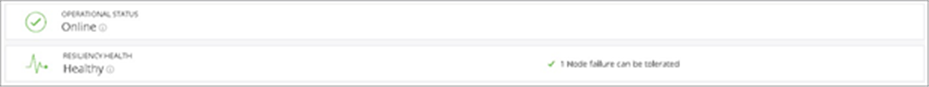 View from Cisco HyperFlex Connect dashboard when cluster is healthy with fault tolerance
