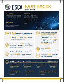 DSCA Fast Facts