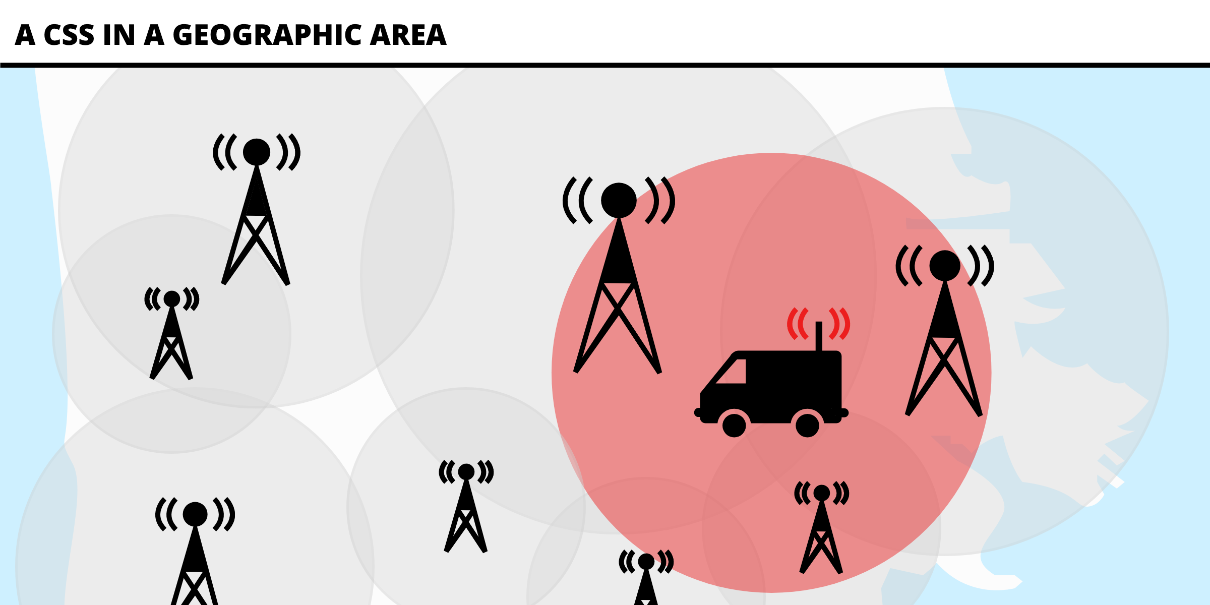 Cell towers are shown on a map, each with gray circles radiating out from them. A CSS (which is depicted here as a truck with a signal) emanates a red circle overlapping with the other cell tower circles.