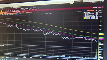 Economie : les banques européennes dans la tourmente (Capture franceinfo)