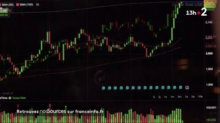 En plein record historique du CAC 40, c'est le moment idéal pour investir pour tout adepte de la bourse. Mais attention à ne pas se précipiter. (France 2)