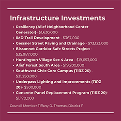 Investments Bullet Points