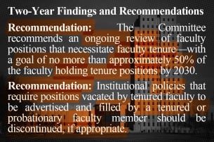 A photo illustration containing some recommendations from a draft report by a North Dakota State Board of Higher Education committee.
