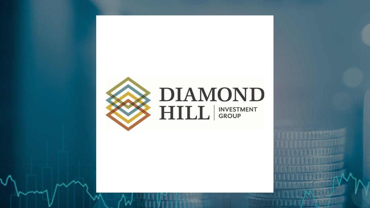 Diamond Hill Investment Group logo with Finance background