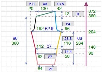 расчет по выкройке легинсов