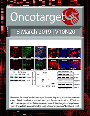 Journal Cover for Oncotarget V10N20