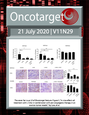 Journal Cover for Oncotarget V11N29