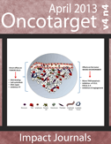 Journal Cover for Oncotarget V4N4