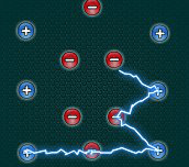 Hra - Electric Joint