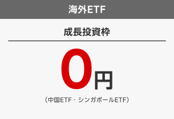 海外ETF、成長投資枠0円（中国ETF・シンガポールETF）