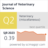 SCImago Journal & Country Rank