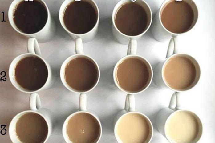 This cuppa colour chart has people divided... so which is REALLY the perfect shade?