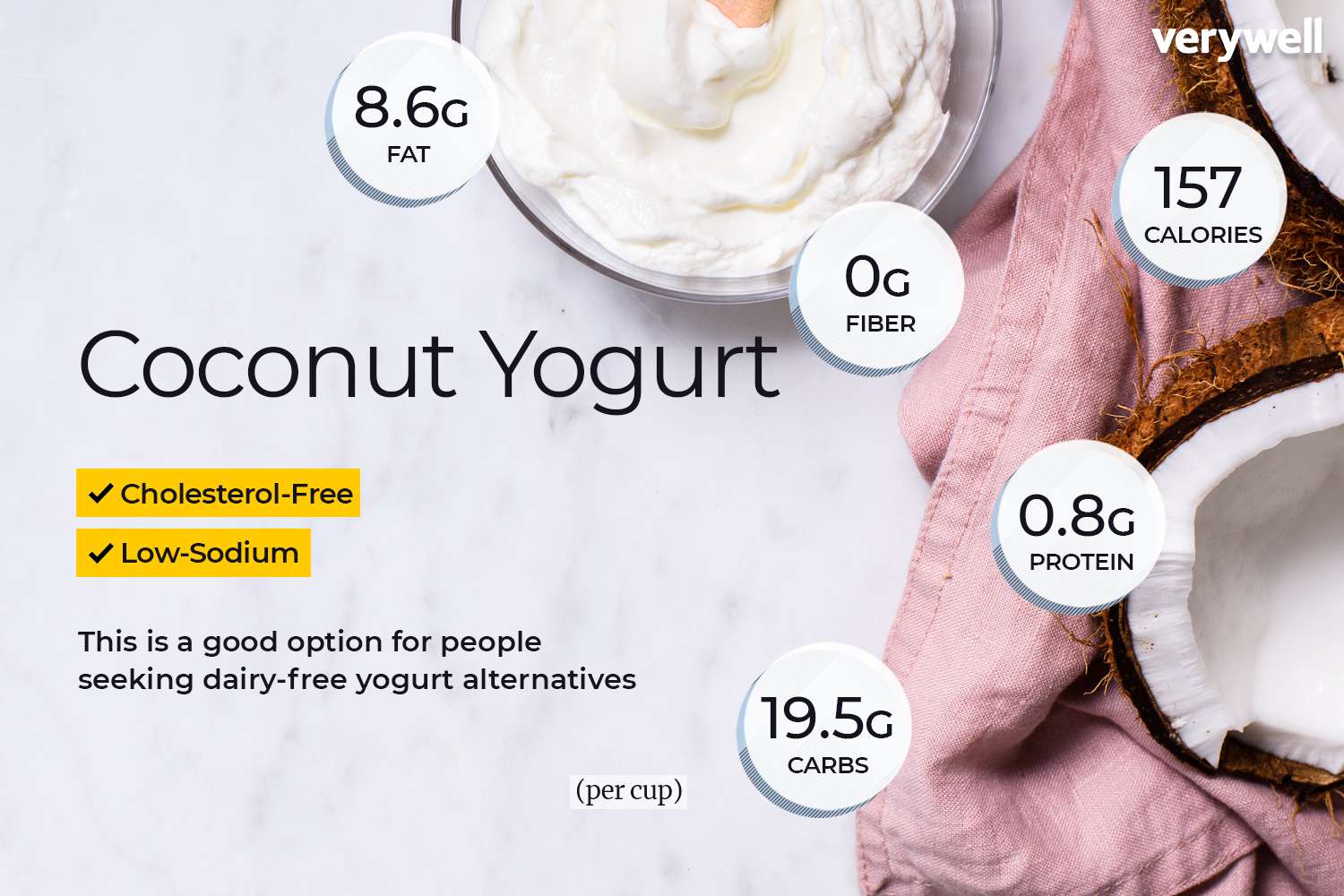 Coconut Yogurt