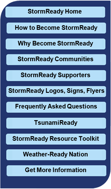 StormReady Navigation bar, hover for links