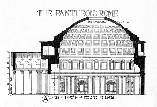 The Pantheon, Rome