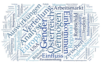 Word Cloud von Themen der Abschlussarbeiten