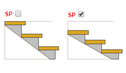 Calcul ya ba dimensions ya escalier droit na ba cordes ya arc