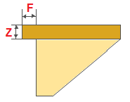 Calcolo delle scale con un 90°