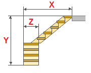 staircase rau ob pem teb